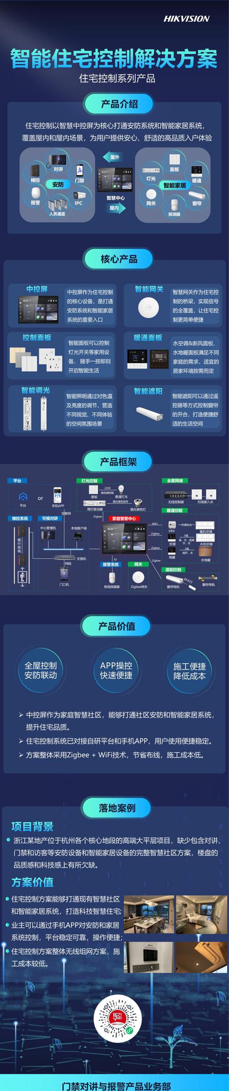智能家居：智能窗帘引领居家潮流