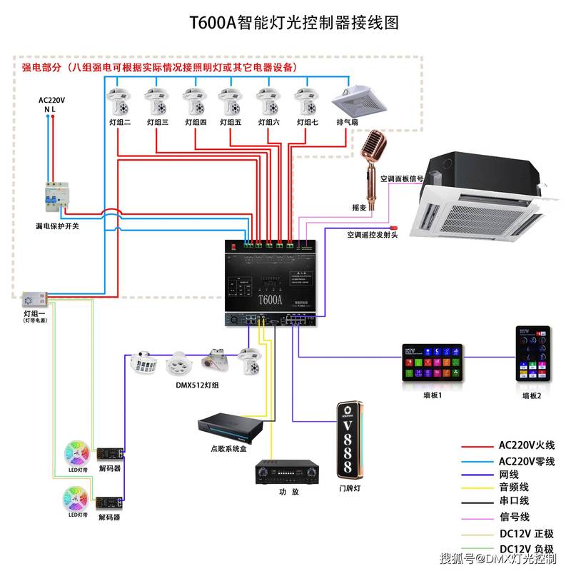 智能家居系统让生活更便捷